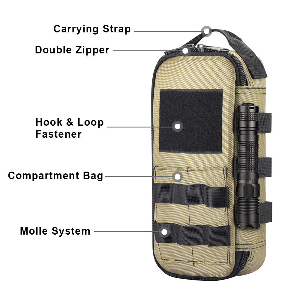 Bolsa EDC de utilidad táctica, - Cycling Gear Organiser reseña y precio